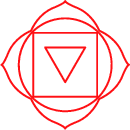 Root Muladhara Chakra