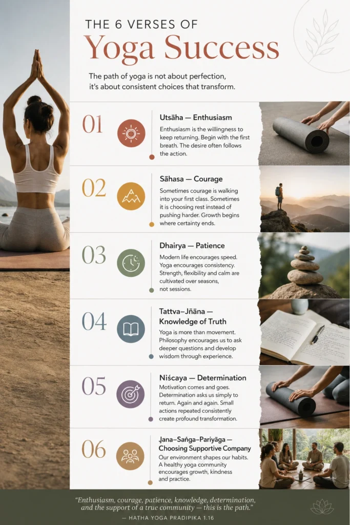 Verse Success in yoga comes through enthusiasm
